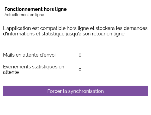 Le titre Fonctionnement hors ligne est suivi du message indiquant que l'application est en ligne puis de diverses informations sur les emails et enfin de statistiques en attente d'envoi. Un bouton de synchronisation forcée est présent tout en bas.